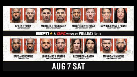 ufc 265 results|ufc 265 replacement fight.